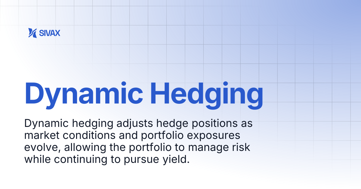 Dynamic Hedging | SIVAX Docs